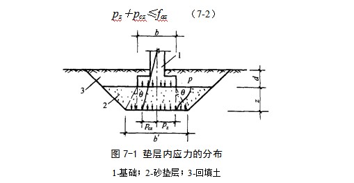 黄梅地基处理